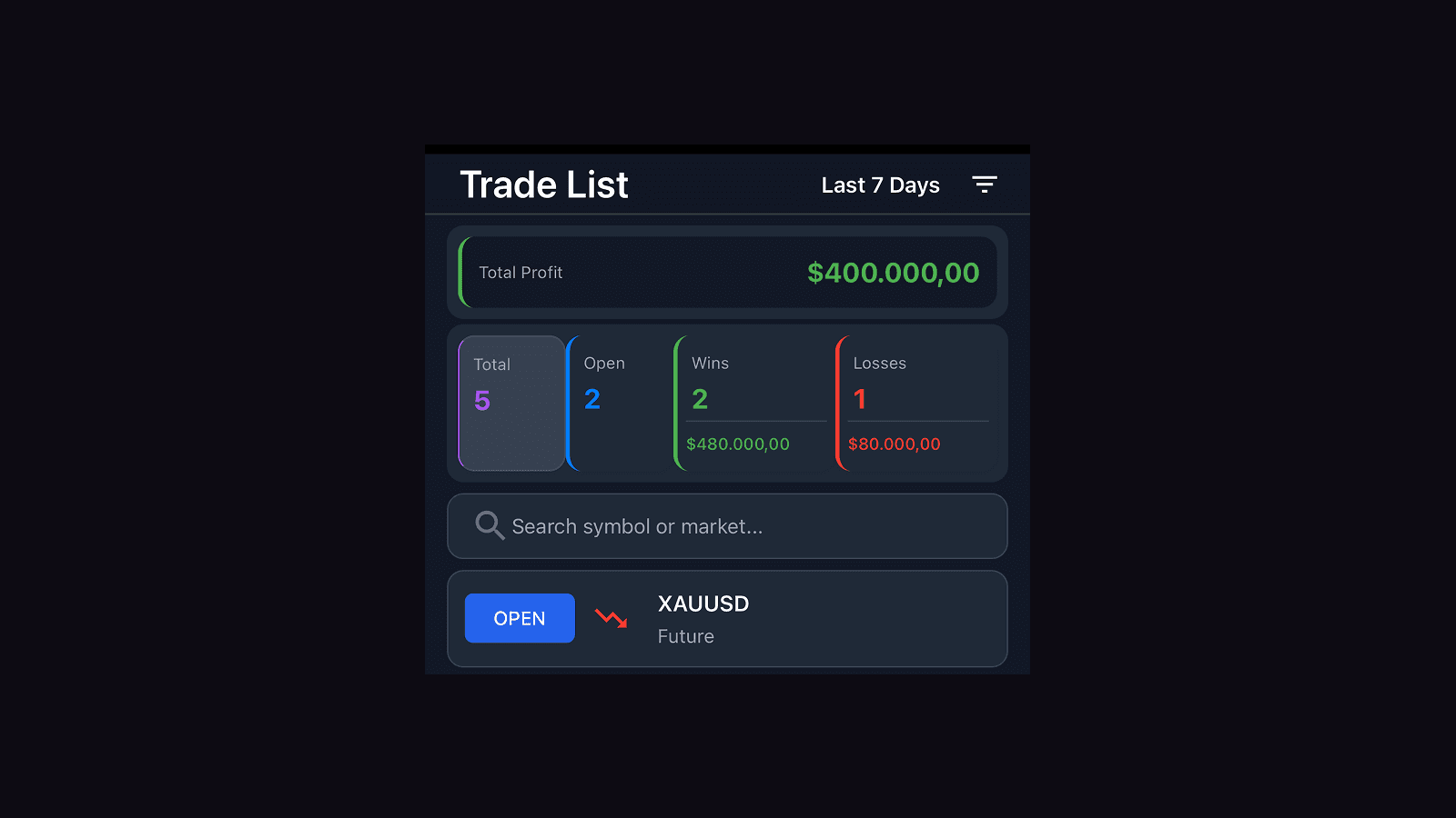 TrackIt Trading Journal product visual