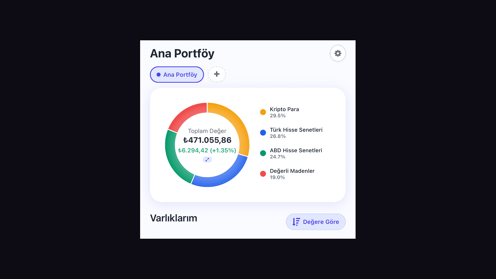 TrackIt Portfolio product visual